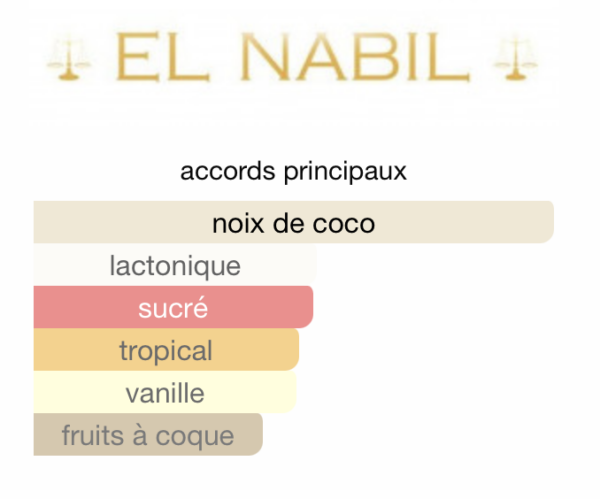 Musc Coco - El Nabil – Image 2