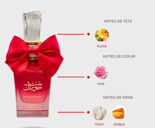 Bint Hooran 100 ml Eau de Parfum .  Rose Passion – Image 2