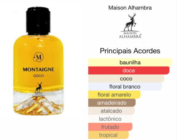 Montaigne Coco Eau de Parfum 100ml .Maison Alhambra – Image 2